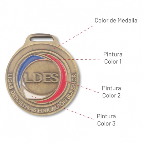Medalla metálica de 6 cm personalizada en colores dorado plata y cobre a elección, fabricada en Zamak, incluye diseño.