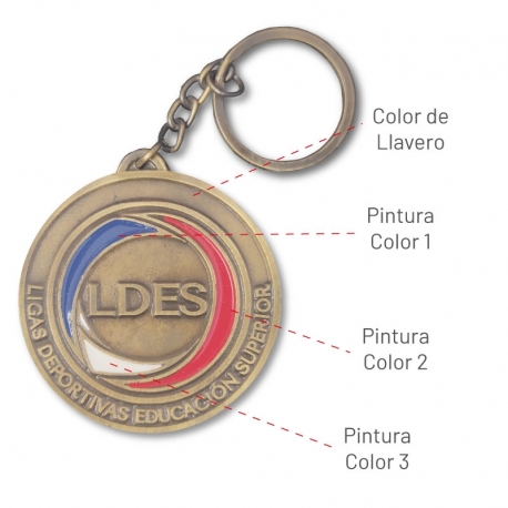 Llavero metálico personalizado hasta 4 cms de diámetro - Desde 50 unidades iguales - Incluye servicio de diseño
